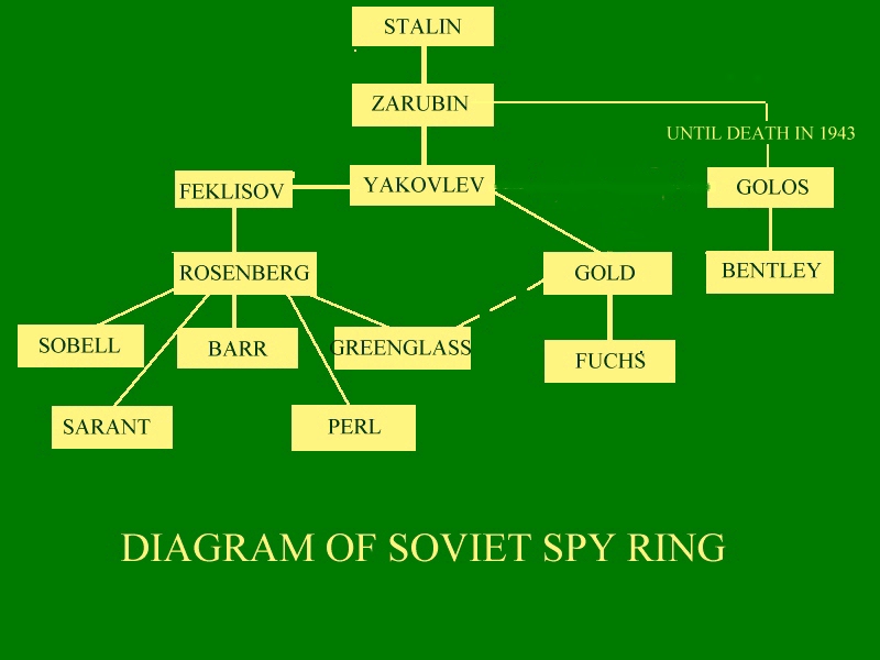 spyring.jpg